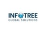 Sales Coordinator at Infotree Global Solutions